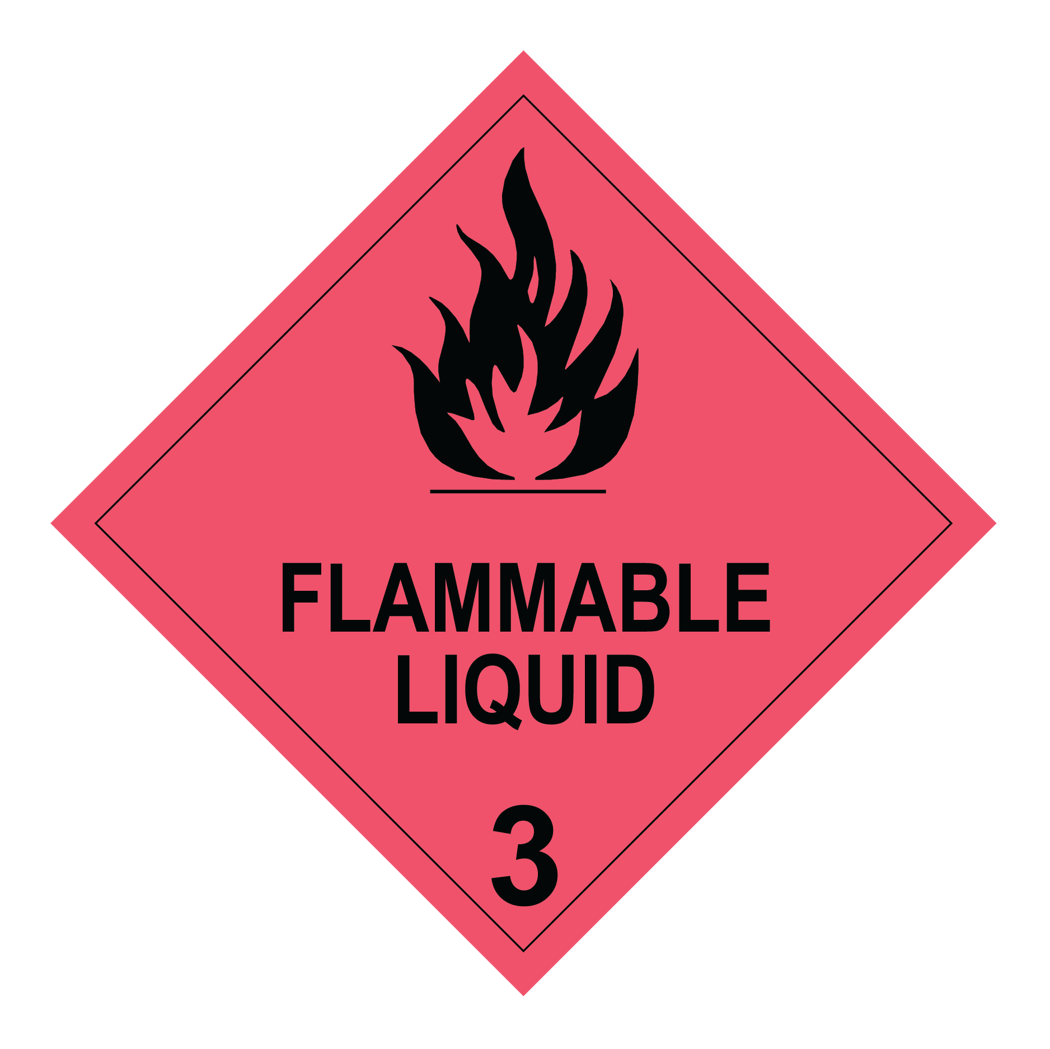 Keeping Flammable Liquids Safe and Compliant in NSW